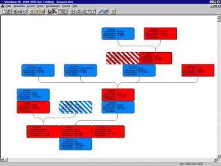 Ahnenforschungssoftware-Stammbaum